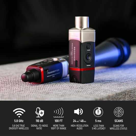 Xvive U35 Wireless Mic System: 5.8GHz XLR Transmitter & Receiver, Channel Scan, Compatible with Dynamic Mics, Audio Mixers, PA Systems.
