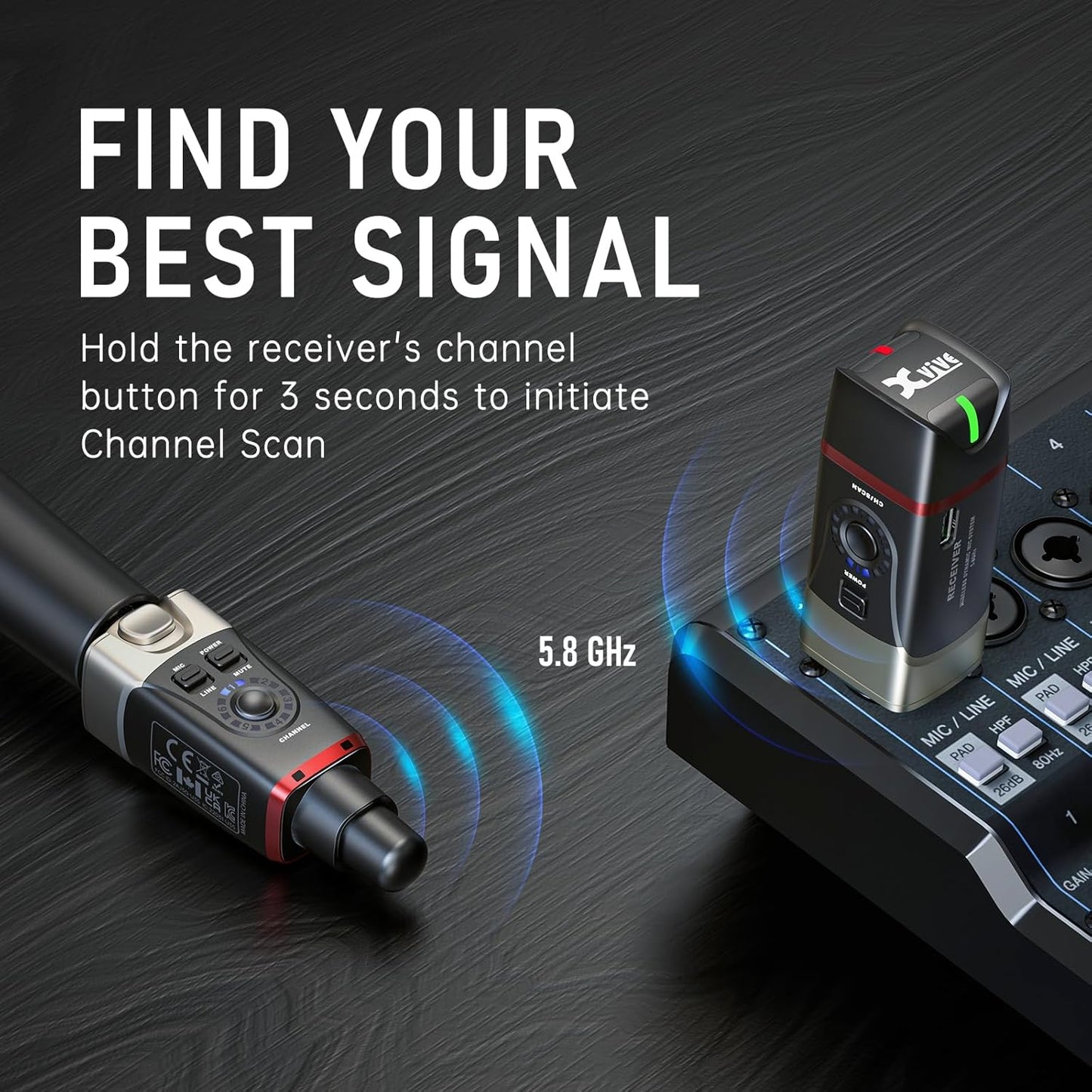 Xvive U35 Wireless Mic System: 5.8GHz XLR Transmitter & Receiver, Channel Scan, Compatible with Dynamic Mics, Audio Mixers, PA Systems.